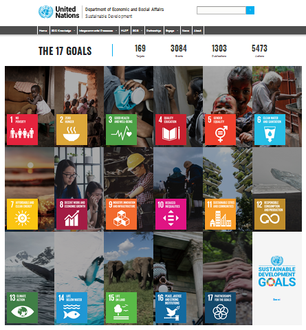 The 17 UN Sustainable Development Goals