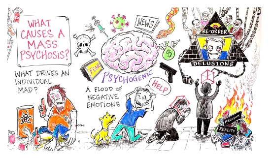 Mass Psychosis – How An Entire Population Becomes Mentally Ill (Applies to Covid Cult)